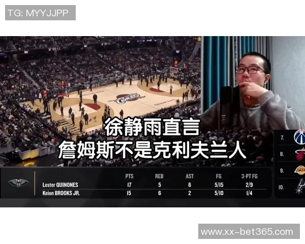 徐静雨质疑詹姆斯全明星替补资格称其在湖人仅排第三 徐静雨质疑詹姆斯全明星替补资格称其在湖人仅排第三